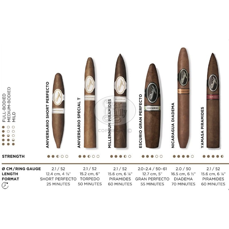 Davidoff Figurado Selection 6S 06